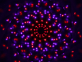 Rotaciones